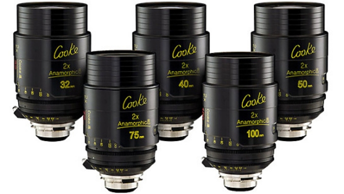 What is Squeeze Factor? | Cooke 1.8x Anamorphic and 2x Anamorphic Primes