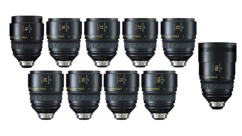 zeiss super primes