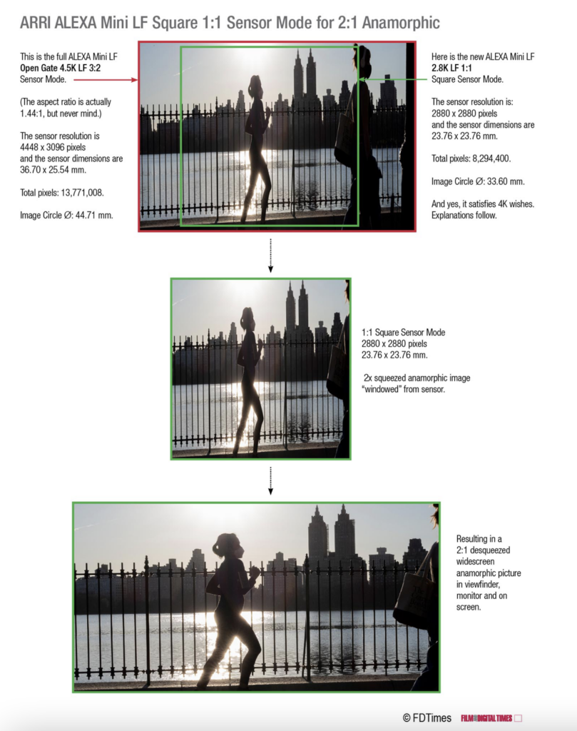 arri alexa file format